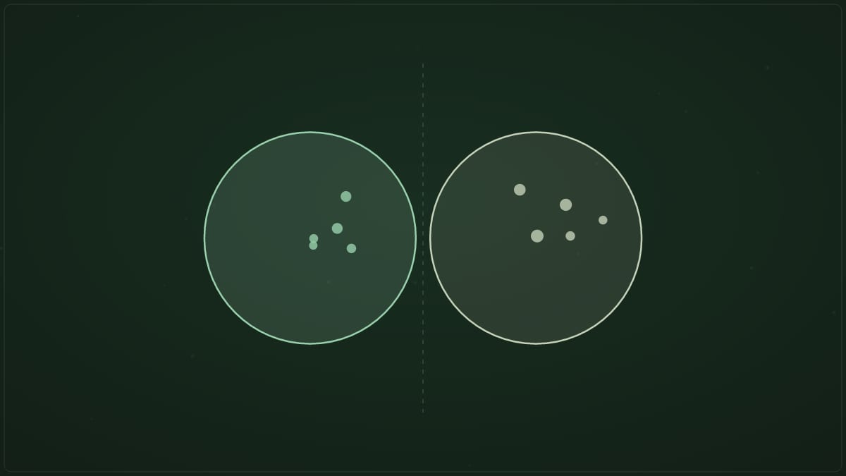 Big Five vs 16 Personalities: The Real Difference